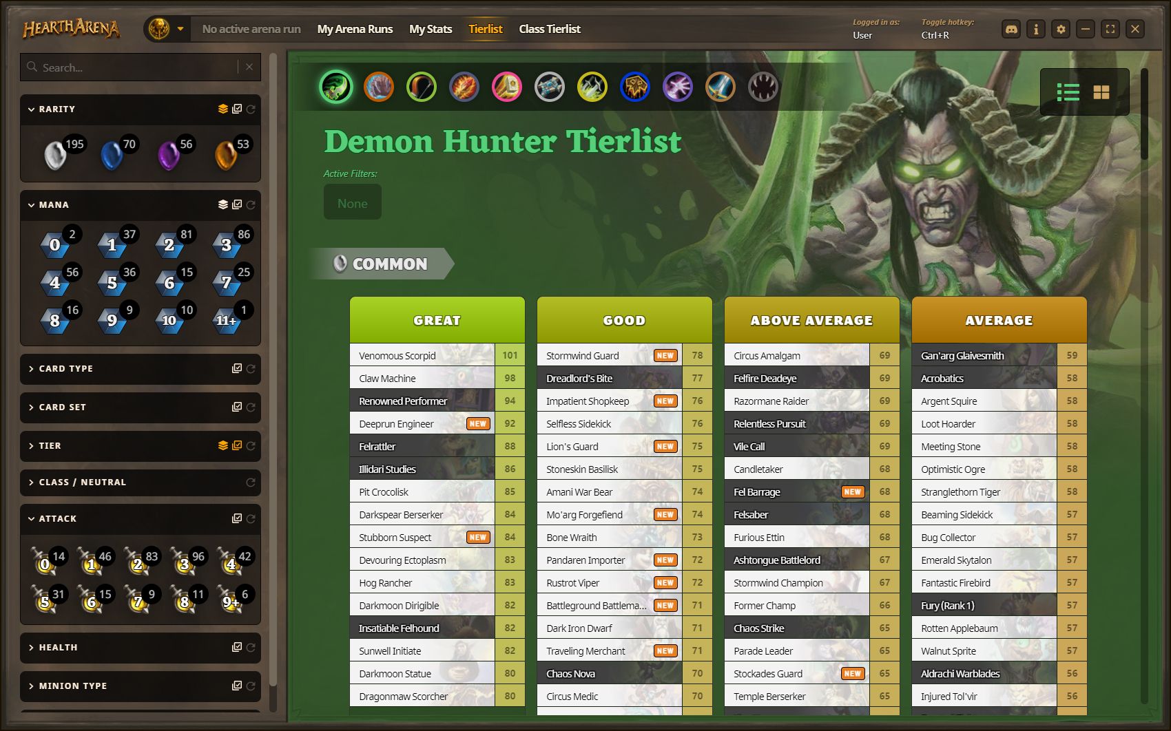 tierlist