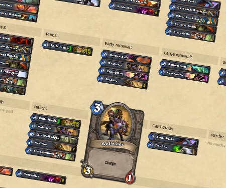 Hearth Arena Beyond The Tierlist